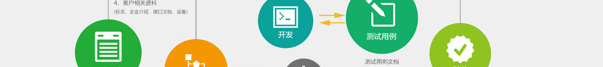 海极APP应用开发流程图-APP开发测试